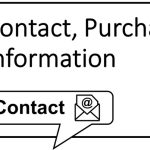 Contact Page